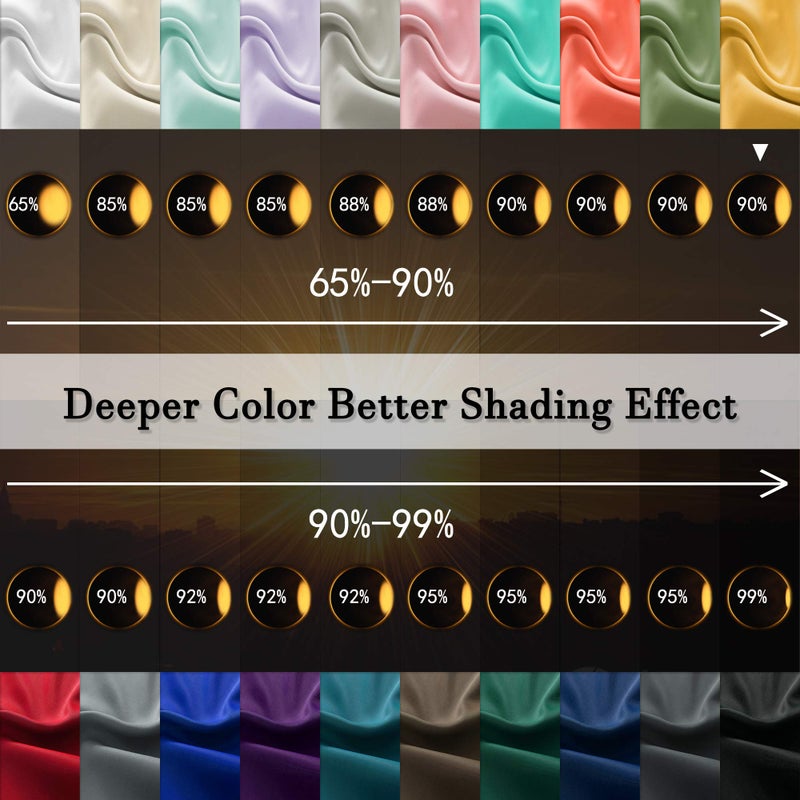DONREN Gold Yellow Curtains for Bedroom - Thermal Insulated Room Darkening Rod Pocket Curtain Panels (52 W x 90 L,2 Panels) - Image 3